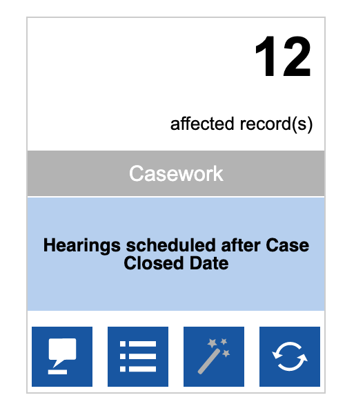 New Test Added to the Data Review Dashboard